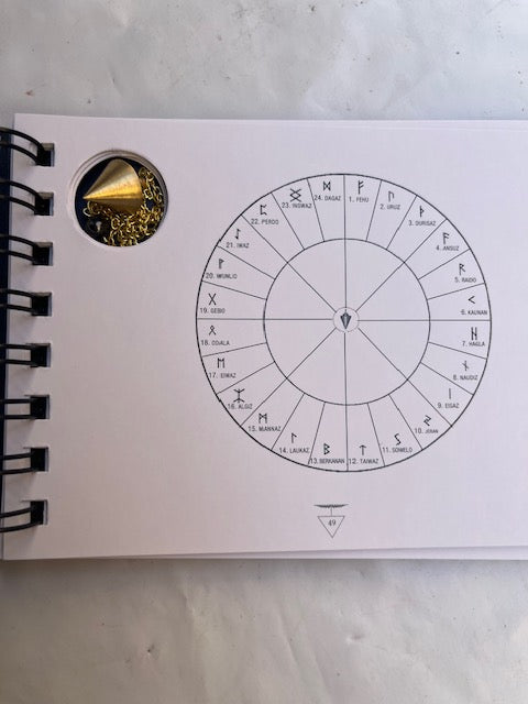 El Kit del péndulo (Libro+péndulo)