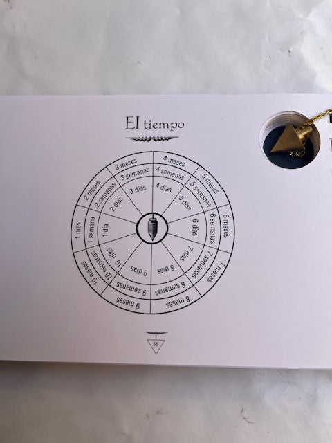 El Kit del péndulo (Libro+péndulo)