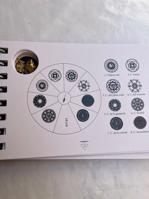 El Kit del péndulo (Libro+péndulo)
